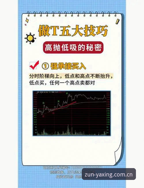 掌握亚星T7W3攻略的7个核心要点：从入门到精通的实战指南